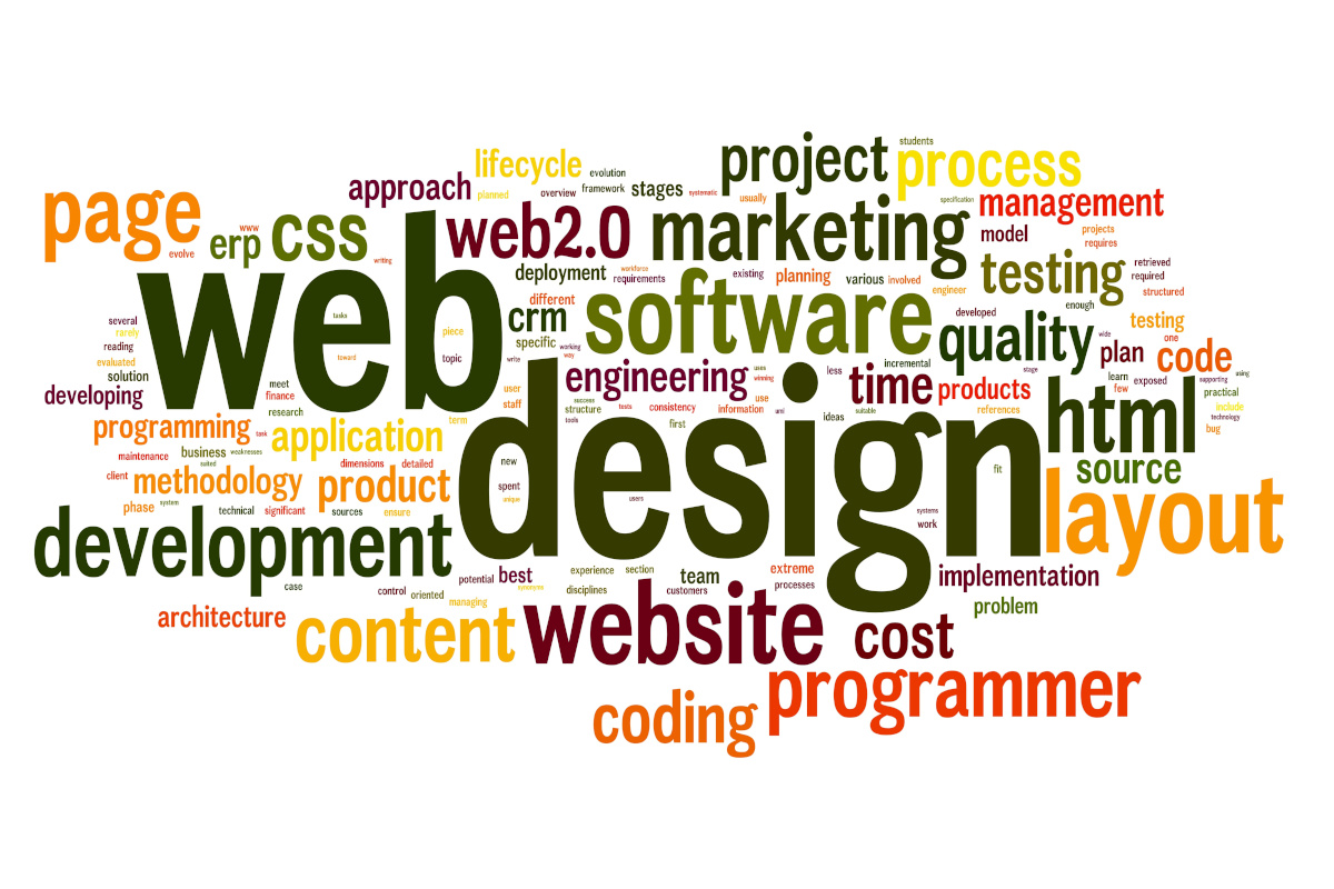 Web development keywords