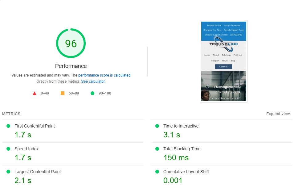website Google Speed test results for the mobile version.