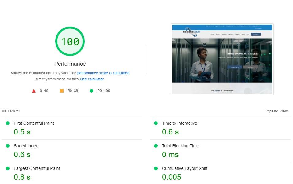 Technolink website Google Speed test results.